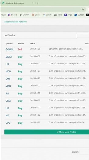Revelo Mis Portafolios: ¿Qué Estoy Comprando y Vendiendo Ahora? #trading #inversiones #bolsa #accion