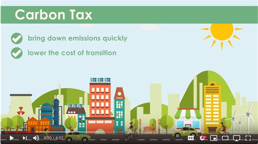 Carbon Taxes: How They Work - Center on Global Energy Policy at Columbia University SIPA | CGEP