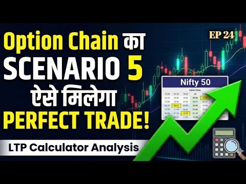 LTP Calculator Analysis: Support Weak Towards Top ka matlab kya hai? | EP 24