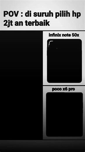 Poco X6 Pro dan Infinix Note 50 Pro: Gadget Terbaik 2023