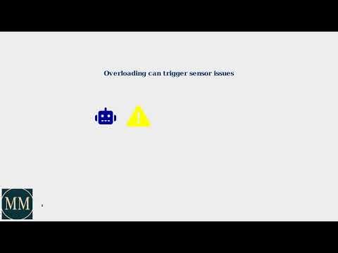 How to Fix KitchenAid Dishwasher Stuck in Lock Mode – Disable Control Lock/Child Lock