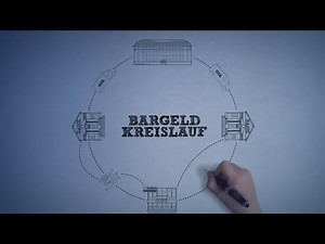 Bargeldkreislauf einfach erklärt