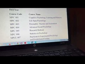 IGNOU MAPC Introduction