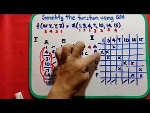 Simplify a function Using Quine-McCluskey/Tabular Method (Part 2) (Associated with Karnaugh Map)