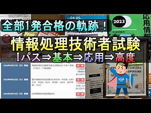 【社内SE直伝！】情報処理技術者試験をITパスポートから高度情報まで取得体験VTRでまとめてみた！ #情報処理技術者試験 #itパスポート #基本情報技術者試験 #応用情報処理技術者試験 #資格