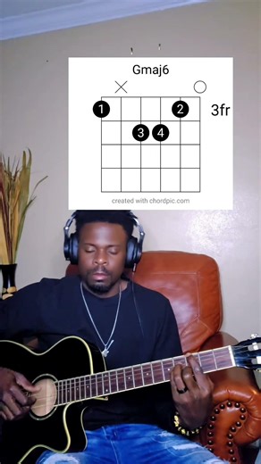 Learn 5 Beautiful Chords (Tutorial) #tutorial #church #soul #feeling