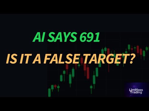 AI Says SPY to 691 — But Is This a False Trigger?