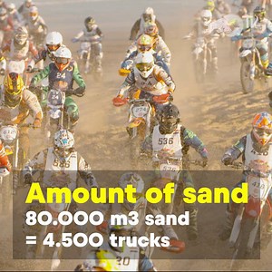 9.8K views · 190 reactions | How fast do you think riders go at Red Bull Knock Out? 勞 | Red Bull Motorsports | Facebook