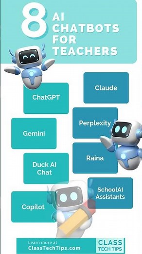 8 AI Chatbots for Teachers: A Simple Guide and Quick Tips