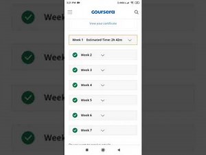 Creative Thinking: Techniques and Tools for Success || All Quiz And peer graded assignment solve