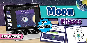 Second Grade All About the Moon Phases PowerPoint & Google Slides