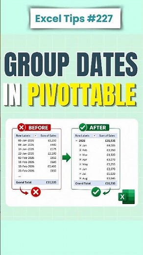 Excel PivotTable: Group Dates by Month and Year