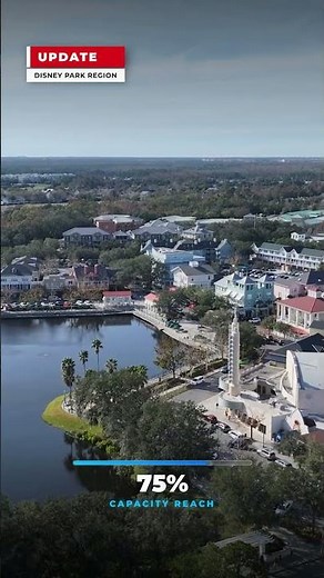 Lightning Brain Daily Walt Disney World Report: June 17, 2026 #Shorts