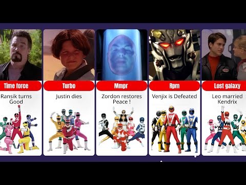 How Power Rangers Should Have ENDED (Craziest Fan Theories)