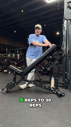 Stretch vs Squeeze: What Matters More?