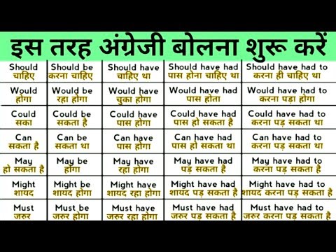 MODAL VERBS in ENGLISH GRAMMAR! Correct use of Modal auxiliary verbs!