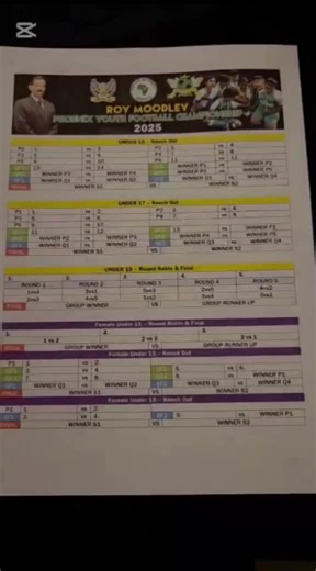 Roy Moodley tournament draw... #Cardinalstarsfc #durbanfootballclub #under15s #under17s #under13s #soccerislife @Charm Reddy