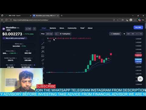 MBL COIN BLAST RAISE 73% IN CRYPTO MARKET