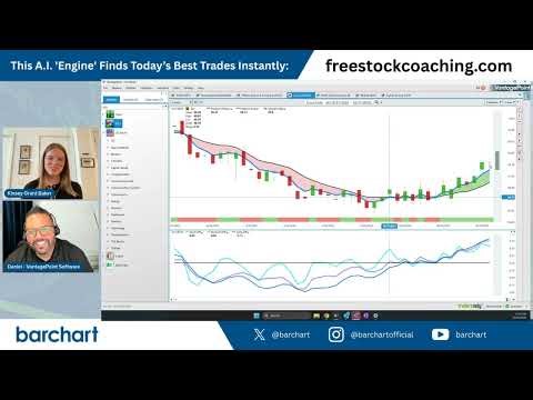 How VantagePoint A.I. Predicts Stock Market Moves | Barchart Interview