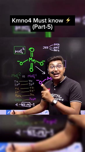 Manganate vs Permanganate ⚡ Differences & Similarities Explained