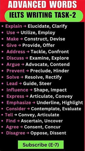 IELTS WRITING TASK 2 , BAND 7+