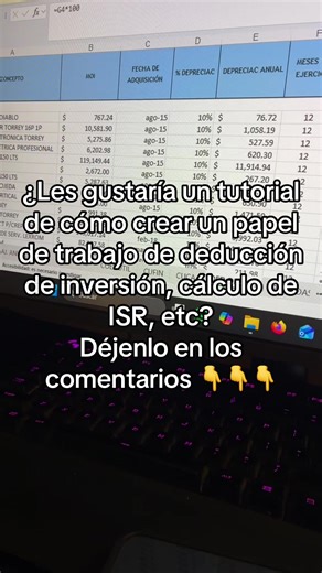 Tutorial de Papeles de Trabajo para Emprendedores