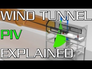 Particle Image Velocimetry (PIV) Explained - How do we see airflow in wind tunnels?