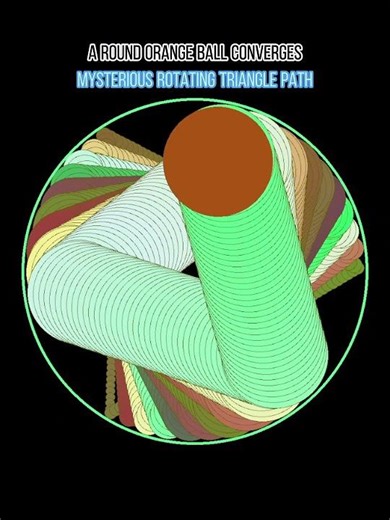 A round orange ball converges.#bouncingball #maths #viralvideo #python #funny