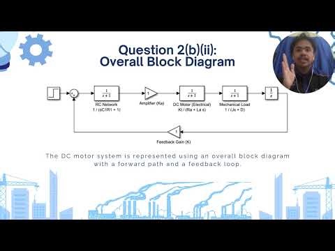 DC Motor Feedback Analysis: Block Diagram, SFG & Transfer Function