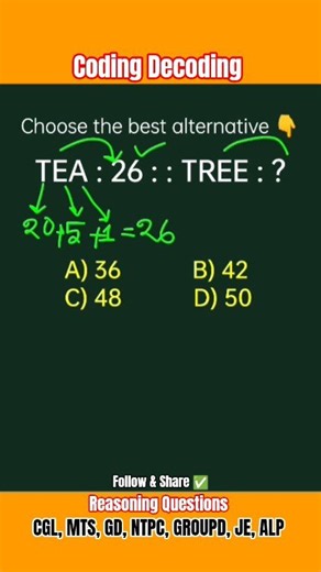 Coding -Decoding | Letter Series |Reasoning Classes for SSC CGL GD Exam #efstudy #tricks #reasoning #fbreelsvideo #upsc #CGL #GD #shorts #fbreels #mathematics | E- Feuture Study