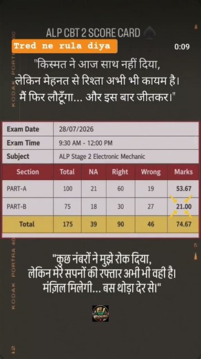 🚆ALP CBT2 2026 RAW MARK ANALYSIS ।। #RRB #ALP #SHORT