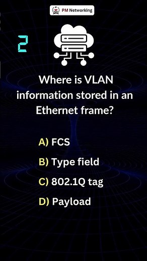 CCNA Exam Question with Answer #ccna #ccnp #network engineer #pmnetworking