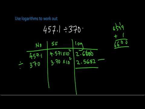 CBC grade 10 topic 7 logarithms using tables