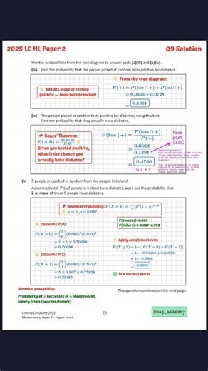 LC 2025 Maths Higher Level Paper 2 | Q9 Solution #maths #learning #exam #fypシ #shorts