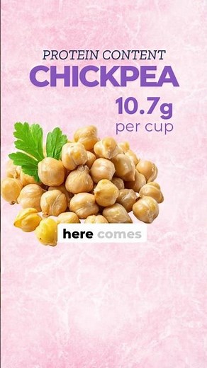 Bioavailability of Protein in Food