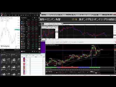 FXリアルタイムレート配信 スマートテレビで現在レートを見たい人向け #たままちゃんねる#fx#ドル円#レートパネル#ライブ#JFX