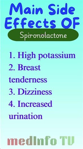 Spironolactone Diuretic Side Effects Explained