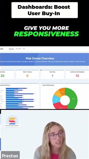 Boost User Buy In with Intuitive Dashboards