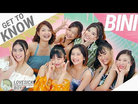 BINI - Members Profile(Birth Names,Birth Dates,Positions etc..)[Get to know BINI]
