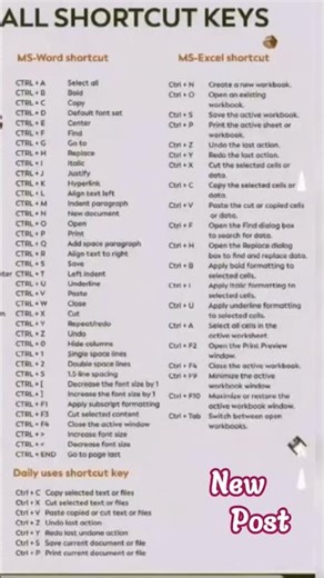 🖥️# all short cut keys 🔐🗝️👆🙏