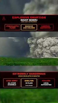 MASSIVE SEMERU ERUPTION IN EAST JAVA 🌋