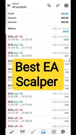 Fully Automated Trading Bot#forextrading #botrading