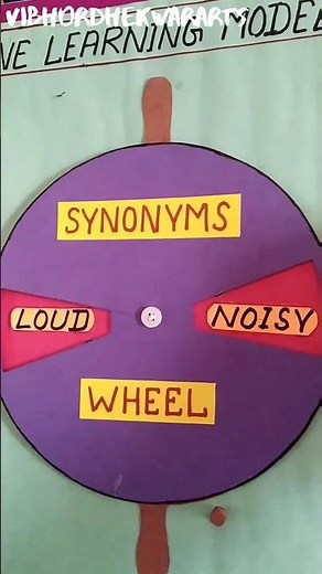 Synonyms Wheel// English TLM Working Model//English Working Model Project