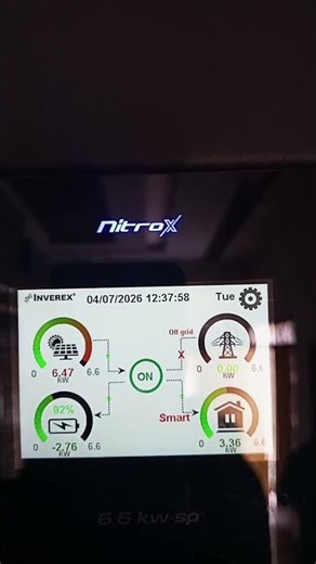 load testing inverex Nitrox 6.6kw