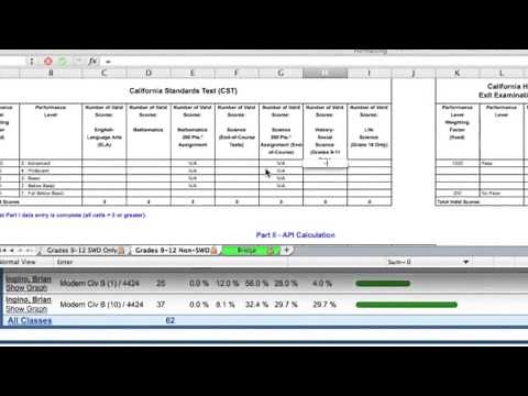 Calculating Individual API