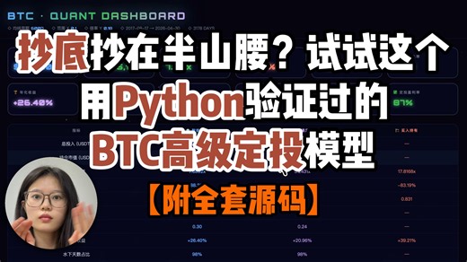 抄底抄在半山腰？试试这个用Python验证过的BTC高级定投模型【附全套源码】