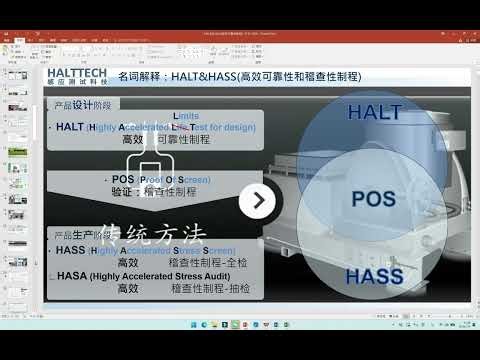 只做HALT设计不做HASS全检 HASA抽检没有意义现行找出的产线的问题都是甚么问题实际案例说明
