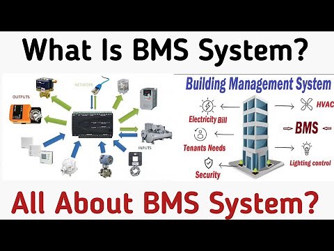 What is BMS System | All About MBS System