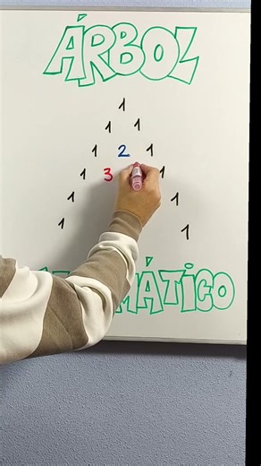 Pascal-Tartaglia Triangle #Combinatorics #Pascal #Tartaglia #BinomialNewton