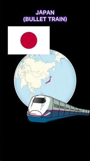 Famous inventions from different countries||#geography#shorts#countryballs#inventions